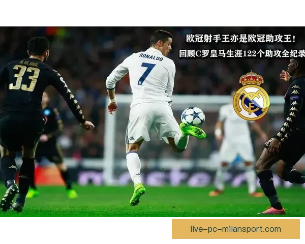 C罗带领球队再创辉煌助攻破纪录全力冲击新赛季目标